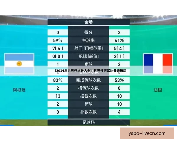世界杯赛事分析与体育竞猜预测全攻略 提升你的投注策略与胜算